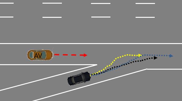 高速公路背景图片